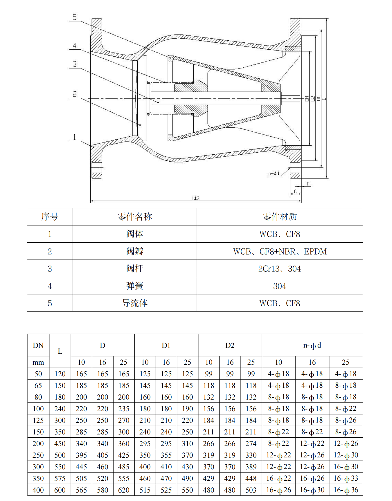 截屏2023-03-07 16.28.58.png
